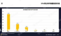 如何从TPWallet转账到火币网