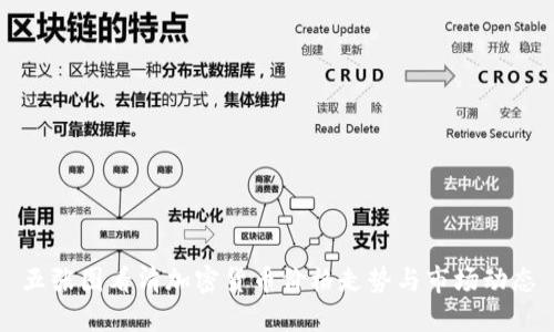 五张图看清加密货币价格走势与市场动态