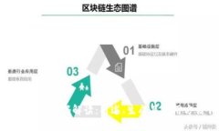 tpwallet核销码解读：用途、