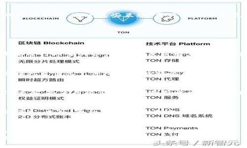   tpwallet交易所划算吗？全面解析与使用指南 / 

 guanjianci tpwallet, 交易所, 加密货币, 钱包 /guanjianci 

引言
“tpwallet”是一个关注驱动的数字资产管理平台，它不仅提供安全的加密货币存储方案，还涉及交易所的功能。越来越多的投资者和交易者开始考虑在这些钱包和交易所之间做出选择。然而，选择一个合适的交易平台是一项重要的决策，特别是在涉及成本和性能时。本文将全面解析tpwallet作为交易所的优势与劣势，帮助用户判断它是否划算。

tpwallet的基本功能与优势
tpwallet不仅是一个数字钱包，它还整合了多种功能，使用户可以更方便地进行交易和资产管理。首先，tpwallet支持多种加密货币，通用性较强，为用户提供了更大的灵活性。第二，tpwallet的界面友好，用户体验优越，特别适合新手用户。此外，tpwallet采用了业界标准的安全措施，确保用户的资产安全。

交易费用与成本分析
在评估tpwallet交易所的划算性时，费用是一个至关重要的因素。tpwallet的交易费用相对市场上其他交易所而言，处于中等水平。某些情况下，tpwallet的费用甚至低于大型交易所，这样的价差实际上可以为频繁交易的用户节省不少成本。
用户在tpwallet进行交易时，还需关注其他潜在费用，如提币费用和服务费用。对于长期持有或偶尔交易的用户，可以根据自身需求来决定是否使用tpwallet。

交易速度与流动性
用户在选择交易平台时，交易速度和流动性是不可忽视的因素。tpwallet在技术架构上了交易速度，相比于一些老旧平台，它可以提供更快的交易确认时间。对于高频交易者来说，优秀的流动性意味着用户可以更容易地以预期的价格买入或卖出。
流动性是由交易量决定的，tpwallet上活跃的用户基础和日常交易量使其在大多数情况下具备较好的流动性。这使得用户能够即时执行其交易请求，避免市场波动带来的损失。

安全性分析
安全性是任何加密货币平台的第一要务。tpwallet采用了多种安全措施，包括双重身份验证、冷钱包存储等手段，以确保用户资产的安全。网络攻击日益严重，tpwallet确实参与了最新的安全技术，引入了多层保护机制。
在交易所层面，tpwallet的资产保障政策也为用户提供了一定安全网。在产生安全问题时，tpwallet会积极主动地通知用户并采取措施确保资产的安全。这种负责任的态度是吸引用户选择tpwallet的重要原因之一。

用户反馈和社区支持
一个交易平台的健康程度在很大程度上取决于其用户社区的活跃度。在tpwallet的社交媒体平台和论坛上，用户经常分享经验和提供反馈。许多用户赞扬其简洁的界面和优秀的客户服务。通过这些互动，用户彼此分享最佳实践和分歧，为tpwallet建立了一个强大的用户支持网络。
当然，像其他任何产品一样，tpwallet也有一些负面反馈，主要集中在交易速度偶尔会受到高峰期峰值影响。tpwallet对此积极回应，并表示正在努力系统，以提高用户体验。

可能相关问题

tpwallet和其他钱包、交易所的比较如何？
tpwallet不仅作为一个钱包存在，还融合了交易所的功能。与其他专门的钱包和交易所相比，tpwallet在整合性方面表现突出，因为用户可以在一个平台上完成所有操作，而不需要进行频繁的资产转移。虽然有其他平台在不同方面表现得更优秀，例如某些交易所可能拥有更高的流动性，或更低的交易费率，但tpwallet在用户体验、整体安全性和资产管理方面的综合性表现为其吸引了许多用户。

在tpwallet上交易是否安全？
tpwallet在安全性上做了大量投资，采取了多层的安全机制来确保用户资产的安全。通过冰冻钱包存储大部分资产、实施双重身份验证、定期修补漏洞等手段，tpwallet通常能够在大多情况下保障交易的安全。然而，用户个体的网络安全意识也极为重要，如建议使用强密码，并注意网络安全，以降低风险。

如何提高在tpwallet上的交易效率？
为了提高用户在tpwallet上的交易效率，用户可以关注其使用的时间。在市场波动较大时选择交易可能会使用户遭受损失。使用止损和目标价格功能可以帮助交易者避免情绪化决策，而使用限价单而非市价单则能更好地控制成交价格。了解kt图表和市场趋势数据也是提升交易决策效率的重要手段。

使用tpwallet有哪些潜在的风险？
尽管tpwallet提供了相对安全的环境，用户仍需意识到一些潜在的风险，包括市场风险、操作错误风险等。用户如果对自己的投资知识不够了解，可能在高风险的市场环境中面临损失。此外，平台本身的潜在安全漏洞也是一种风险，因此，保持软件的更新和被动的安全意识有助于降低这种风险。

总结
综上所述，tpwallet作为一个集成钱包与交易所功能的平台，在各个方面表现优良，尤其是在用户体验、便利性以及安全性上都赢得了用户的喜爱。然而，用户在决定是否使用tpwallet时，仍需根据自己的需求和交易习惯做出合理的判断。
最终，tpwallet是否划算取决于用户的具体使用场景。如果你是频繁交易、重视安全和便利性，tpwallet无疑是一个值得考虑的选择；如果你在寻找低费用或更高流动性的交易选项，可能需要考量其他平台的特性。