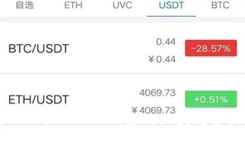 深入分析TPWallet BSC：您的区块链资产管理助手