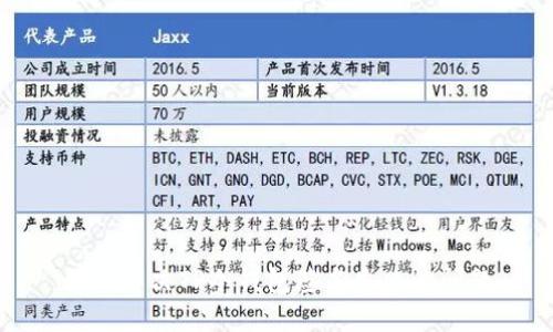 如何解决TP冷钱包签名失败的问题