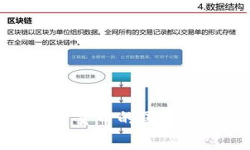 全球禁止加密货币的国家及其影响分析