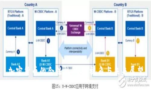 加密货币的合法性：全球视角与未来展望