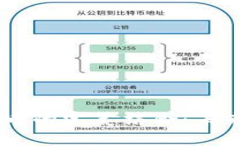 量子通信与加密货币的完美结合：未来安全交易的新纪元