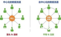 全面解析OKPAY钱包官网：功