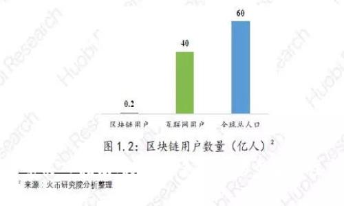 加密货币买入指南：投资新手必备的步骤与注意事项
