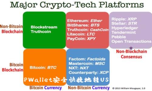 如何通过TPWallet安全快捷地转USDT到欧易交易所
