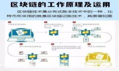 加密货币暴涨的原因解析