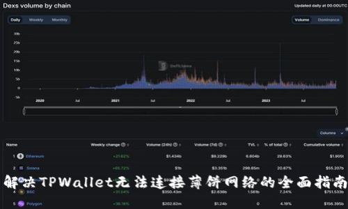 解决TPWallet无法连接薄饼网络的全面指南