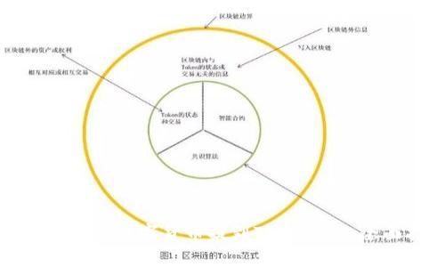 如何将各种数字货币提到TPWallet：全面指南