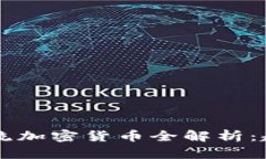 2023年世纪主流加密货币全