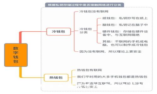 央行最新加密货币：发展进程、影响与未来展望