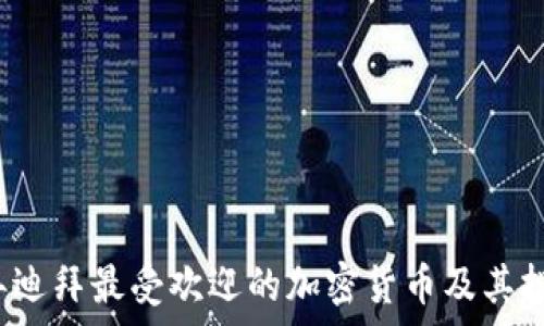  
2023年迪拜最受欢迎的加密货币及其投资分析