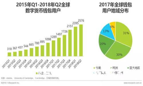 韩国加密货币政策解析：现状、挑战与未来趋势
