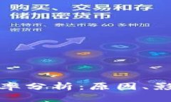 加密货币暴跌率分析：原因、影响与未来趋势
