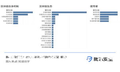 如何找回遗失的IM钱包：详细指南