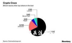 2023年暴跌后值得关注的加密货币全解析