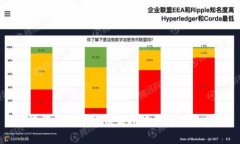 助记词在加密货币钱包中的通用性分析