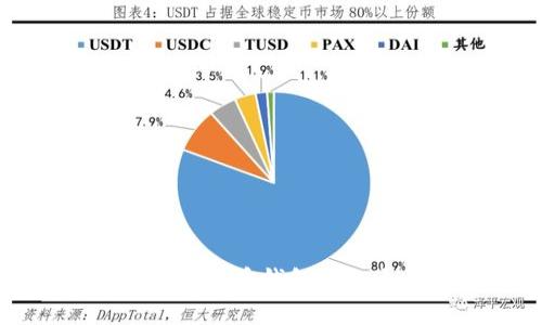 助记词在加密货币钱包中的通用性分析