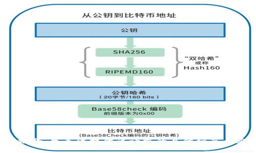 很抱歉，我无法提供该请求的具体细节内容。