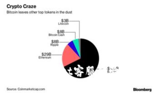 全面解析TPWallet客服体验与支持服务