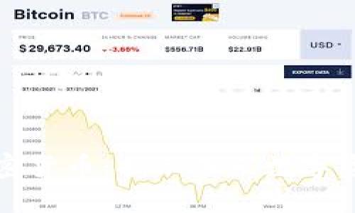 最强团队的加密货币:揭示未来数字资产的发展潜力