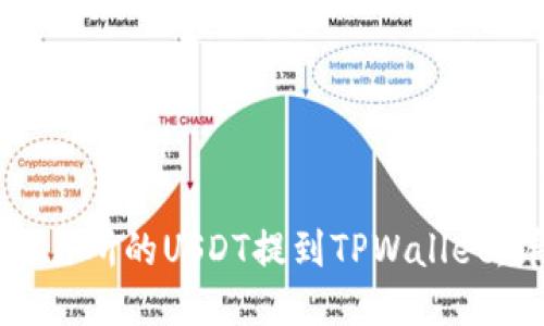 如何将交易所的USDT提到TPWallet：详细指南