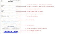谷歌是否可以支持加密货币:未来的金融科技趋