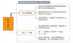 2023年最有前景的加密货币交易所分析与前瞻
