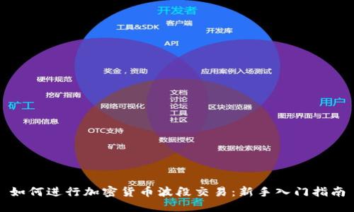 如何进行加密货币波段交易:新手入门指南