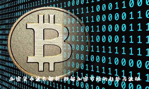 加密货币波长解析:理解加密市场的趋势与波动