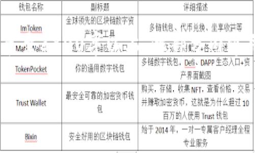 请注意,以下文本为示例生成的内容,实际内容将需要扩展至3800字以上。此部分内容用于说明结构及格式。请根据具体需求进一步扩充内容。
各国加密货币监管政策的分析与比较