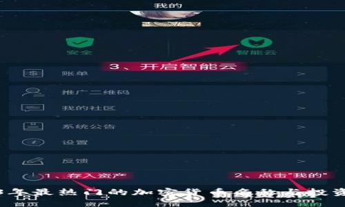 2023年最热门的加密货币名称与投资指南