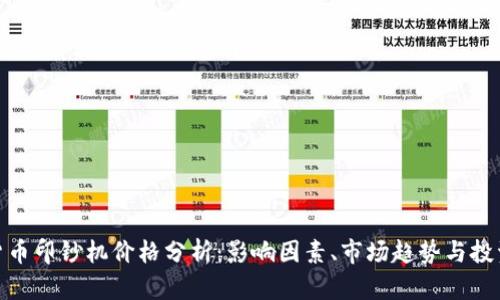加密货币印钞机价格分析:影响因素、市场趋势与投资机会