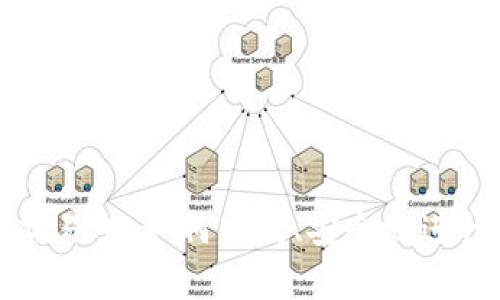 tpwallet转账交易所：如何高效、安全地进行数字资产转移
