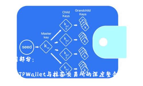 和关键词部分:
全面解析TPWallet与抹茶交易所的深度整合与使用技巧