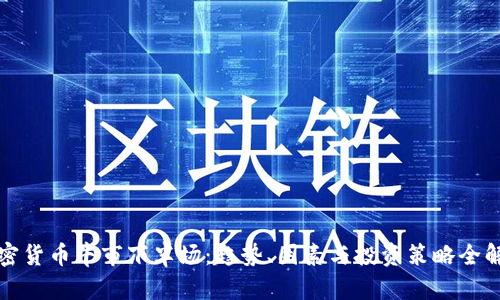 加密货币牛市下半场:趋势、因素与投资策略全解析
