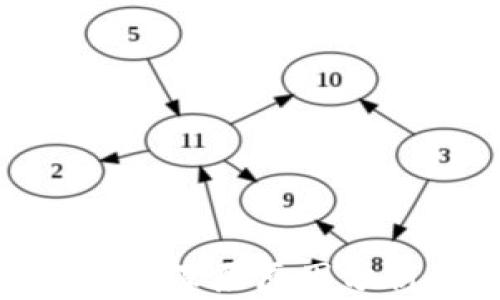 
加密货币崩盘的深层原因分析及未来趋势
