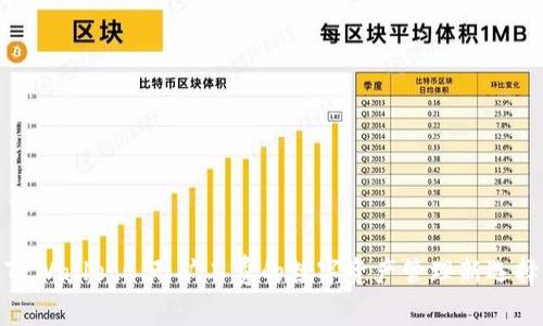 TPWallet: 无矿工费的数字资产管理新选择