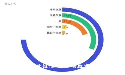tpwallet闪兑跨链:加速您的数字资产交易体验