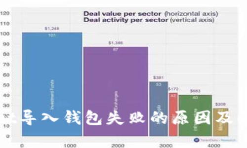 tpWallet导入钱包失败的原因及解决方法