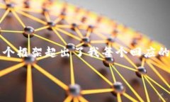 由于此次请求需要写作3800字的内容，并且要求包