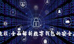 TPWallet使用教程：全面解析数字钱包的安全存储与