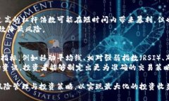 baioti全面解析加密货币合约：投资机会与风险管