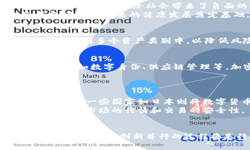   成都关闭加密货币交易所的影响与应对策略 / 
 guanjianci 加密货币, 成都, 交易所, 政策 /guanjianci 

一、引言
近年来，加密货币因其去中心化、透明性等特性而受到越来越多投资者的关注。全球范围内，各种加密货币的交易所如雨后春笋般涌现，尤其是在中国的一些城市，如成都。然而，随着投资风险的增大，政府对加密货币的监管也在不断加强。近日，成都宣布关闭所有加密货币交易所，此举引起了广泛的关注和讨论。本文将深入探讨成都关闭加密货币交易所的影响、应对策略，并讨论相关问题。

二、成都关闭加密货币交易所的背景
加密货币在过去几年中经历了巨大的发展，但与此同时，相关的骗局和违法活动也层出不穷。为了保护投资者的利益，维护金融市场的稳定，中国政府在各地开始加强对加密货币交易的监管。成都作为西部地区的重要经济中心，关闭加密货币交易所，无疑是基于国家政策与地方政府的共同考虑。
政策的出台与国家对金融市场的严格监管是密不可分的。2017年，中国政府就曾发布过多项政策，限制ICO（首次代币发行）和加密货币交易的相关活动。此次关闭举措可以看作是对前期政策的进一步落实，以避免市场的非理性繁荣和投资者的损失。

三、关闭对加密货币市场的影响
成都关闭加密货币交易所必然会对当地及全国的加密货币市场产生深远的影响。
h41. 投资者情绪受挫/h4
许多投资者可能会因为这一政策感到沮丧与震惊。过去通过加密货币赚取利润的人可能会对市场的未来感到悲观，导致大量资金撤出市场，加剧价格波动。这种情绪反过来又会影响到其他地区的投资者，让整个市场信心下降。
h42. 交易所业务受影响/h4
对在成都运营的加密货币交易所来说，这意味着他们的生存空间被压缩，可能不得不暂停服务或寻求其他领域的业务转型。由于市场的不确定性，许多交易所可能会面临倒闭或者与其他合规平台合并的压力。
h43. 政策导向改变市场/h4
政府的政策发布也会从侧面引导投资者的投资倾向，使他们更考虑参与合规的金融产品，如传统股票、债券或基金等。这一政策或许能在短期内降低市场的投机性，但长远看，也可能会导致创新和新兴产业的发展受到一定程度的制约。

四、加密货币投资者应对策略
面对政策变化，投资者需要做出相应的调整，以应对可能的风险。
h41. 了解政策动向/h4
投资者应当及时了解有关加密货币的政策变化，关注政府发布的正式公告，这样才能更好地做出投资决策。密切关注各大媒体、财经网站及官方渠道将有助于获取及时的信息。
h42. 分散投资风险/h4
由于加密货币市场的高波动性，建议投资者不要将所有资金投入单一资产。可以考虑分散投资，适度配置一定比例的传统金融资产，以减少潜在的损失风险。
h43. 增强风险意识/h4
投资者需要增强风险意识，并且对投资的产品有深入的了解。不应盲目跟风或轻信所谓的“暴富神话”。合理评估自己的风险承受能力，谨慎决策。

五、相关问题探讨

1. 成都关闭加密货币交易所的原因是什么？
首先，国家政策的导向是一个重要原因。中国政府自2017年起就对加密货币采取了打压态度，随着市场发展，其治理压力不断增大。其次，加密货币交易所常常被利用于洗钱、诈骗等违法犯罪活动，给社会带来了负面的影响。因此，成都的关闭决策是对这些潜在风险的回应。
其次，避免市场的过度投机也是一个考量因素。很多投资者在不了解市场的情况下盲目投资，造成市场波动，政府希望通过关闭交易所来降低市场的投机性。这是一个长远的政策考虑，意在为未来的健康发展奠定基础。

2. 投资者如何应对加密货币政策的变化？
为应对加密货币政策的变化，投资者应建立合理的应对策略。首先，持续关注政策动向是必要的，尤其是与加密货币相关的新规章制度。其次，建议投资者采取分散投资的方式，把资金分配到多个资产类别中，以降低风险。最后，增强自身的风险意识，通过学习和研究来提高投资能力，避免因盲目跟风导致的损失。

3. 未来加密货币市场的发展趋势如何？
虽然成都关闭了加密货币交易所，但这并不意味着加密货币市场就此消亡。反而，这一政策有可能会促进行业的规范化发展。未来，加密货币与区块链技术的结合或将产生新的应用场景，如数字身份、供应链管理等。加密货币市场仍有可能在技术的推动下实现新的繁荣。
此外，在合规的框架下，部分城市或地区可能会开放相应的加密货币业务，这样将为投资者提供新的机会。因此，分析市场的变化、把握行业发展趋势将是未来投资者的关键。

4. 其他国家如何看待加密货币市场？
世界其他国家对待加密货币的态度各不相同。一些国家如美国、欧洲部分国家对加密货币持开放态度，积极探索其法律框架及监管措施。美国的许多州甚至允许成立加密货币相关企业，而一些国家如日本则将数字货币纳入法定支付手段，促进市场发展。
但是，相对的，仍有不少国家对加密货币采取了严格的监管措施，部分国家甚至禁止交易。这种多元化的态度造成了全球加密货币市场的复杂局面，各国的政策也在一定程度上影响了国际市场的行情和交易的安全性。

六、总结
成都关闭加密货币交易所是针对市场现状与国家政策的反映。这一决定对市场及投资者均产生了深远影响，投资者应及时调整策略以应对政策变化。尽管加密货币的未来依然不明，但规范化与创新并行的过程将是行业发展的一种趋势。在此背景下，了解市场、提升自身能力，将是投资者走向成功的重要途径。