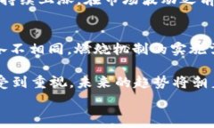    深度解析加密货币燃烧机制及其作用/   guanji