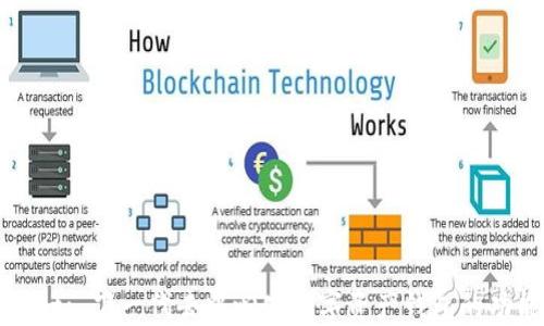 
TPWallet: 下一代去中心化数字资产钱包的功能详解
