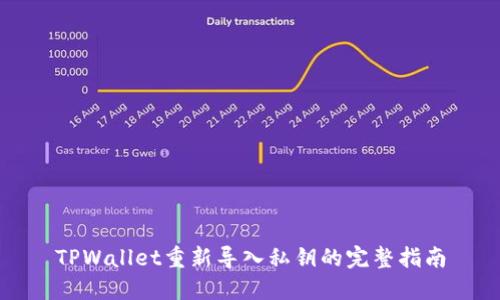 TPWallet重新导入私钥的完整指南