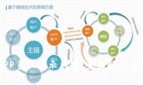 IM钱包APP手机提示风险：全面解析与解决方案